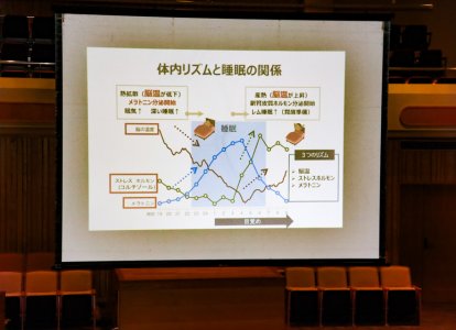 スポーツ栄養学講座 (8)