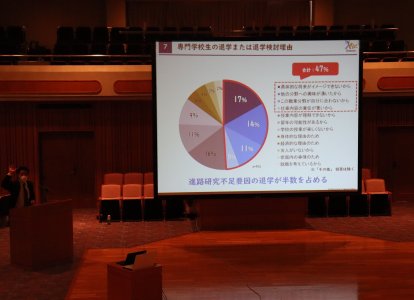 R5進路保護者会 (3)