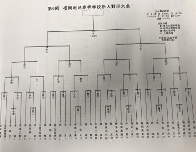 第６回福岡地区高等学校新人野球大会組合せ決定